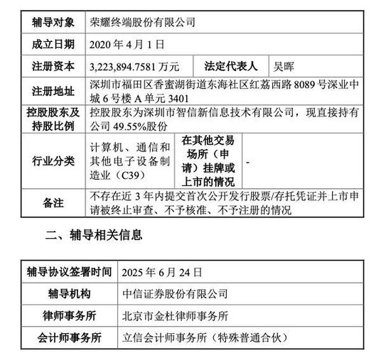 华利配资 “单飞”近五年，荣耀正式启动A股IPO