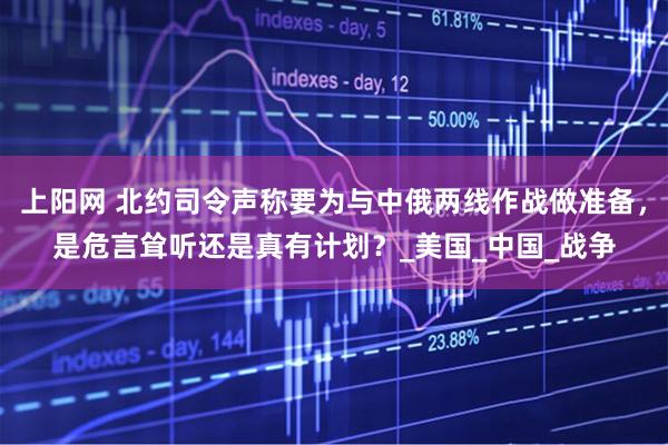 上阳网 北约司令声称要为与中俄两线作战做准备，是危言耸听还是真有计划？_美国_中国_战争